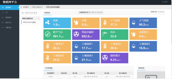 智能溫室大棚控制系統(tǒng)